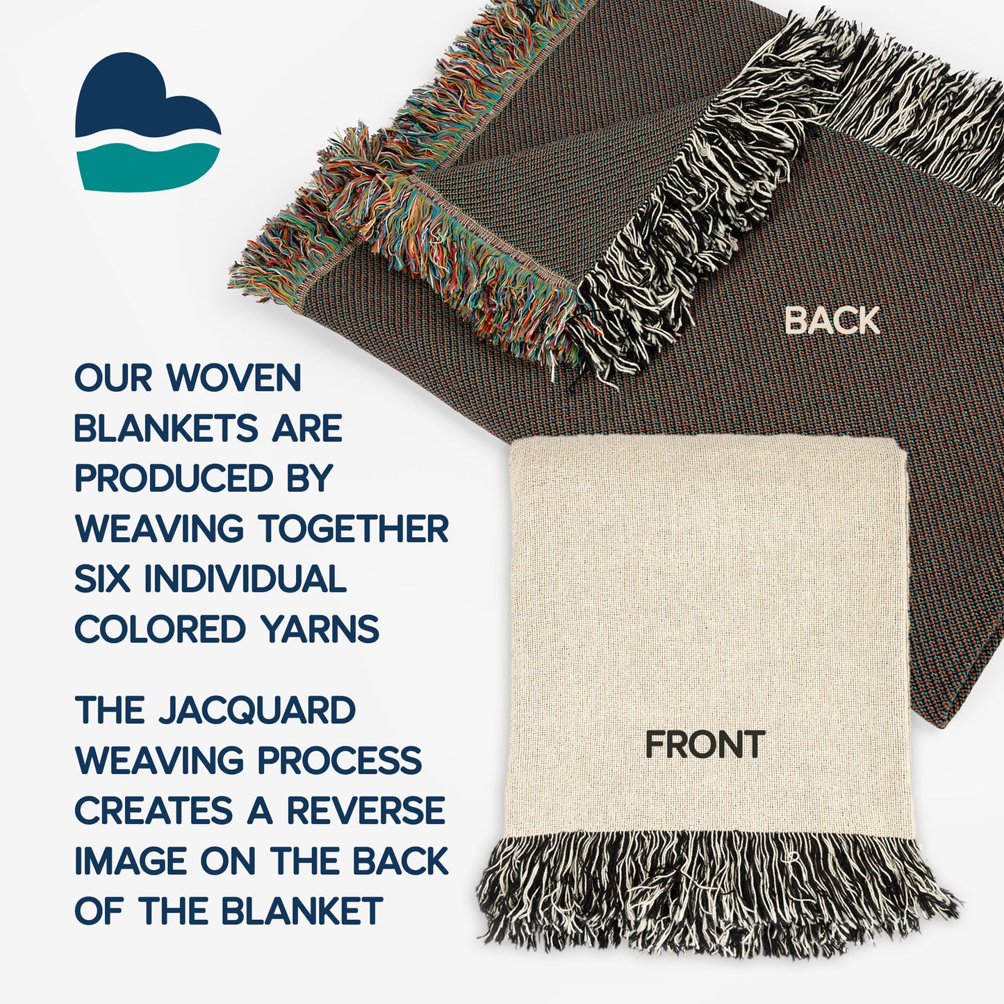 Personalized Nautical Boat Blanket - Custom Lake House Woven Cotton Throw